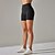ieftine Pantaloni scurți și bicicliști de yoga-Pentru femei Pantaloni Sport de Sală Pantaloni scurți de yoga Pantaloni scurți de antrenament Curea elastică Talie Înaltă Yoga Gimnastică antrenament Pilates Pantaloni scurți Negru Mov Închis Gri