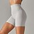 ieftine Pantaloni scurți și bicicliști de yoga-Pentru femei Pantaloni Sport de Sală Pantaloni scurți de yoga Pantaloni scurți de antrenament Curea elastică Talie Înaltă Yoga Gimnastică antrenament Pilates Pantaloni scurți Negru Mov Închis Gri