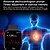 cheap Smart Wristbands-696 HWN18 Smart Watch 2.1 inch Smart Band Fitness Bracelet Bluetooth Pedometer Call Reminder Sleep Tracker Compatible with Android iOS Men Hands-Free Calls Message Reminder IP 67 38mm Watch Case