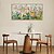 voordelige Schilderijen van bloemen/planten-handgemaakt olieverfschilderij canvas kunst aan de muur decoratie weinig frisse stijl moderne abstracte textuur bloemen planten partysu voor woonkamer home decor gerold frameloze ongespannen