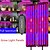 cheap Plant Growing Lights-LED Grow Panel Light Ultra-thin Full Spectrum Dimmable Timer Plant Lights Under Cabinet Growing Lamp for Indoor Plants Rack
