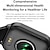 cheap Smart Wristbands-696 P85 Smart Watch 1.93 inch Smart Band Fitness Bracelet Bluetooth Pedometer Call Reminder Sleep Tracker Compatible with Android iOS Women Men Hands-Free Calls Message Reminder IP 67 39mm Watch Case