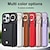 Χαμηλού Κόστους iPhone Θήκες-τηλέφωνο tok Για iPhone 17 Pro Max 17 Air 16 15 14 Pro Max Plus 13 12 11 Pro Max Mini Θήκη κάρτας πορτοφολιού με βάση στήριξης Βάση δαχτυλιδιών Φερμουάρ Ρετρό TPU Μεταλλικό PU δέρμα