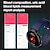 preiswerte Smartwatch-E480 Smartwatch 1.43 Zoll Smartwatch Fitnessuhr Bluetooth EKG + PPG Temperaturüberwachung Schrittzähler Kompatibel mit Android iOS Damen Herren Langer Standby Freisprechanlage Wasserdicht IP 67 46mm