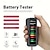 cheap Vehicle Repair Tools-Automobile 12V Battery Tester Motorcycle Battery Tester