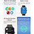 cheap Smart Wristbands-696 D8PRO Smart Watch 2.01 inch Smart Band Fitness Bracelet Bluetooth Pedometer Call Reminder Sleep Tracker Compatible with Android iOS Men Hands-Free Calls Message Reminder Watches with Earbuds IP 67