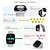 Χαμηλού Κόστους Smartwatch-696 Z139 Εξυπνο ρολόι 1.83 inch Έξυπνο ρολόι Bluetooth ΗΚΓ + PPG Παρακολούθηση θερμοκρασίας Βηματόμετρο Συμβατό με Android iOS Γυναικεία Άντρες Κλήσεις Hands-Free Έλεγχος Μέσων Υπενθύμιση Μηνύματος