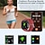 abordables Relojes inteligentes-iMosi ET281 Reloj inteligente 2.04 pulgada Smartwatch Reloj elegante Bluetooth ECG + PPG Monitoreo de temperatura Podómetro Compatible con Android iOS Mujer Hombre Larga espera Llamadas con Manos