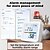 cheap Home Appliances-Thermometer Hygrometer Smart Thermometer for Home LCD Backlight with Detachable Stand Digital Temperature Humidity Sensor Real-time Monitoring Recordin ZigBee WiFi
