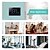 cheap Home Appliances-Programmable Thermostat Control Water Heating Smart Home Negative Display LCD Screen Round Room Thermostat with WiFi
