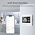 levne Domácí přístroje-tuya wifi zigbee inteligentní regulátor konstantní teploty led displej nastavitelný regulátor teploty kompaktní velikost regulátoru teploty vodního plynového kotle kompatibilní