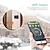 cheap Home Appliances-Programmable Thermostat Control Water Heating Smart Home Negative Display LCD Screen Round Room Thermostat with WiFi