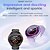 abordables Relojes inteligentes-KT77 Reloj inteligente 1.46 pulgada Smartwatch Reloj elegante Bluetooth Podómetro Recordatorio de Llamadas Seguimiento del Ejercicio Compatible con Android iOS Mujer Hombre Larga espera Llamadas con
