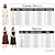 baratos Vestir-Retro Vintage Medieval Renascentista Até o Tornozelo Overdress Vestido Túnica Normal Viking Tubinho Decote V Fantasia Mulheres Viking Dia Das Bruxas Carnaval LARP Ren Faire Adulto Vestido Avental