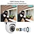 cheap Indoor IP Network Cameras-IP Camera 1080P Mini Wireless Motion Detection Remote Access IR-cut Indoor Support 128 GB