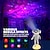 cheap Star Galaxy Projector Lights-Astronaut Starry Sky Projection Light with Remote Control, Type-C USB Charging Running Astronaut Shape for Christmas, Halloween, Party Decorations, Festive Atmosphere, Gift
