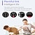abordables Relojes inteligentes-KT77 Reloj inteligente 1.46 pulgada Smartwatch Reloj elegante Bluetooth Podómetro Recordatorio de Llamadas Seguimiento del Ejercicio Compatible con Android iOS Mujer Hombre Larga espera Llamadas con