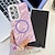voordelige iPhone-hoesjes-telefoon hoesje Voor iPhone 16 Pro Max Plus iPhone 16 iPhone 16Plus iPhone 16 Pro iPhone 16 Pro Max iPhone 15 iPhone 15 Pro Max iPhone 15 14 Pro Max Plus iPhone 14 Pro Max iPhone 13 Pro Max Achterkant