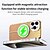 voordelige iPhone-hoesjes-telefoon hoesje Voor iPhone 16 Pro Max Plus iPhone 16 iPhone 16Plus iPhone 16 Pro Max iPhone 15 iPhone 15 Pro Max iPhone 13 12 Pro Max Mini iPhone 13 12 Pro Max Wallet Card Case met standaard