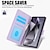 cheap Samsung Cases-Phone Case For Samsung Galaxy S24 S23 S22 S21 Ultra Plus A55 A35 A25 A15 5G S20 FE S25 Ultra Wallet Case Full Body Protective with Lanyard with Wrist Strap Retro TPU PU Leather