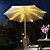 economico Striscie luci ad energia solare-Luce solare da tenda a 104 LED con telecomando ideale per il campeggio natalizio&amp;amp;avventura in spiaggia