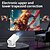 abordables Projecteurs-Mini projecteur portable m200/m5 projecteur de film hd luminosité 3000 lumens source de lumière led hd avec connexion usb commandes à bouton-poussoir idéal pour le cinéma maison et les aventures de
