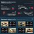 abordables Pantalla de visualización frontal-P3 GPS Velocímetro HUD OBD2 Pantalla de visualización frontal Computadora de a bordo Voltaje del automóvil RPM Temperatura del agua Medidor de pendiente con indicador de alarma