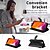 baratos Capas para iPhone-telefone Capinha Para iPhone 16 Pro Max Plus iPhone 15 Pro Max Plus iPhone 14 13 12 11 Pro Max Plus iPhone 14 Pro Max iPhone 13 12 11 Pro Max Capa articulada Com Suporte Zíper com pulseira Retro TPU