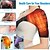 cheap Body Massager-Hot shoulder shoulder USB three controllable temperature thermal shoulder physiotherapy hot compress heating cape