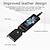 halpa Samsung-kotelot-puhelin Etui Käyttötarkoitus Z Flip 6 Z Flip 5 Z Flip 4 Z Flip 3 Läppäkotelo Tuella Vetoketju rannehihnalla Retro TPU PU-nahka