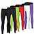 cheap Running Pants &amp; Tights-Men&#039;s Running Tights Leggings Compression Tights Leggings Patchwork Base Layer Outdoor Sports &amp; Outdoor Athletic Fall Quick Dry Soft Compression Sweat wicking Power Flex Marathon Running Workout