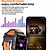 cheap Smart Wristbands-696 NX20 Smart Watch 2 inch Smart Band Fitness Bracelet Bluetooth Pedometer Call Reminder Sleep Tracker Compatible with Android iOS Men Hands-Free Calls Message Reminder IPX-0 45mm Watch Case