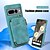 economico Altre cover per cellulari-telefono Custodia Per Pixel 7 Pro Pixel 6 Pro Per retro Con supporto Cerniera con cordino Retrò TPU pelle sintetica