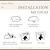 preiswerte Textilien-Individueller Erinnerungs-Kissenbezug Foto Kissenbezug Wurfkissen Mitgefühl Geschenk Personalisierte Erinnerungs-Geschenke Eine Umarmung vom Himmel