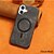 voordelige iPhone-hoesjes-telefoon hoesje Voor iPhone 16 Pro Max Plus iPhone 15 Pro Max Plus iPhone 14 Pro Max iPhone 14 Pro Max Plus iPhone 13 Pro Max Achterkant Magnetisch Ondersteuning draadloos opladen Schokbestendig Retro