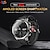 cheap Smartwatch-696 H19 Smart Watch 1.95 inch Smartwatch Fitness Running Watch Bluetooth Pedometer Call Reminder Sleep Tracker Compatible with Android iOS Men GPS Hands-Free Calls with Camera IP 67 52mm Watch Case