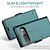 economico Altre cover per cellulari-telefono Custodia Per Google Pixel 9 Pro Pixel 9 Pro XL Pixel 8 Pro Pixel 8 Pixel 9 Copertina ribaltabile Con supporto A calamita Slot per schede Retrò TPU pelle sintetica