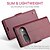 economico Altre cover per cellulari-telefono Custodia Per Google Pixel 9 Pro Pixel 9 Pro XL Pixel 8 Pro Pixel 8 Pixel 9 Copertina ribaltabile Con supporto A calamita Slot per schede Retrò TPU pelle sintetica