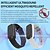cheap Electric Mosquito Repellers-Ultrasonic Mosquito Repellent Bracelet – Waterproof Anti-Bug Wristband with Time Display for Indoor and Outdoor Use