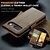 economico Altre cover per cellulari-telefono Custodia Per Google Pixel 9 Pro Pixel 9 Pro XL Pixel 8 Pro Pixel 8 Pixel 9 Copertina ribaltabile Con supporto A calamita Slot per schede Retrò TPU pelle sintetica