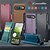 economico Altre cover per cellulari-telefono Custodia Per Google Pixel 9 Pro Pixel 9 Pro XL Pixel 8 Pro Pixel 8 Pixel 9 Copertina ribaltabile Con supporto A calamita Slot per schede Retrò TPU pelle sintetica