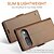 economico Altre cover per cellulari-telefono Custodia Per Google Pixel 9 Pro Pixel 9 Pro XL Pixel 8 Pro Pixel 8 Pixel 9 Copertina ribaltabile Con supporto A calamita Slot per schede Retrò TPU pelle sintetica