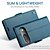 economico Altre cover per cellulari-telefono Custodia Per Google Pixel 9 Pro Pixel 9 Pro XL Pixel 8 Pro Pixel 8 Pixel 9 Copertina ribaltabile Con supporto A calamita Slot per schede Retrò TPU pelle sintetica