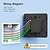 cheap Home Appliances-Tuya Smart Light Switch Have Type-C 1/2/3 Switch 2.4GHz Wi-Fi Light Switch Works with Alexa and Google Home