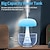 cheap Humidifiers &amp; Dehumidifiers-Sea Dragon Palace Jellyfish Shaped Ultrasonic Cool Mist Humidifier USB Powered with Cartridge Quiet White Noise Raindrop Effect Suitable for All Room Types