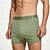 cheap Men's Boxers Underwear-Men's 1 PCS Boxers Underwear Boxer Shorts Elastic Waist 50% Cotton Breathable Soft Comfortable Solid Color Mid Rise Black White