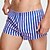 abordables Bóxer de hombre-Hombre 1 pc Boxer Boxers Cintura elástica 100% Algodón Transpirable Suave Cómodo Raya Tiro Medio Blanco Amarillo