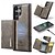 halpa Samsung-kotelot-puhelin Etui Käyttötarkoitus Samsung Galaxy S25 S24 S24 FE S23 Ultra Plus S22 Plus Ultra Takakuori Tuella Magneetti Tukee langatonta latausta Retro TPU PC