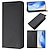 economico Altre cover per cellulari-telefono Custodia Per Google Pixel 9 Pro Pixel 9 Pro XL Pixel 8 Pro Pixel 8 Pixel 9 Pixel 7 Pixel 7 Pro Pixel 6 Pixel 6 Pro Copertina ribaltabile Con supporto A calamita Supporta la ricarica wireless