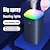 cheap Humidifiers &amp; Dehumidifiers-USB Humidifier Large Spray Mute Bedroom Desktop Office Dormitory Mini Air Aromatherapy Pregnant Women Baby Colorful Atmosphere Lamp 400ml